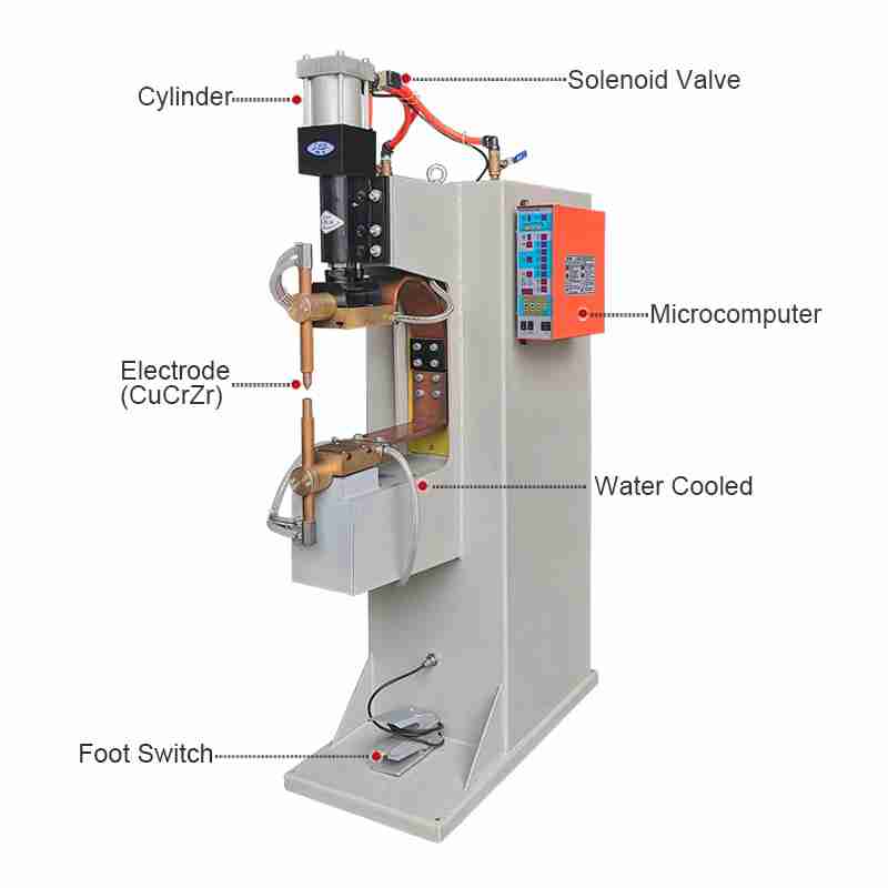 AC Pneumatic Spot Welding Machine composition