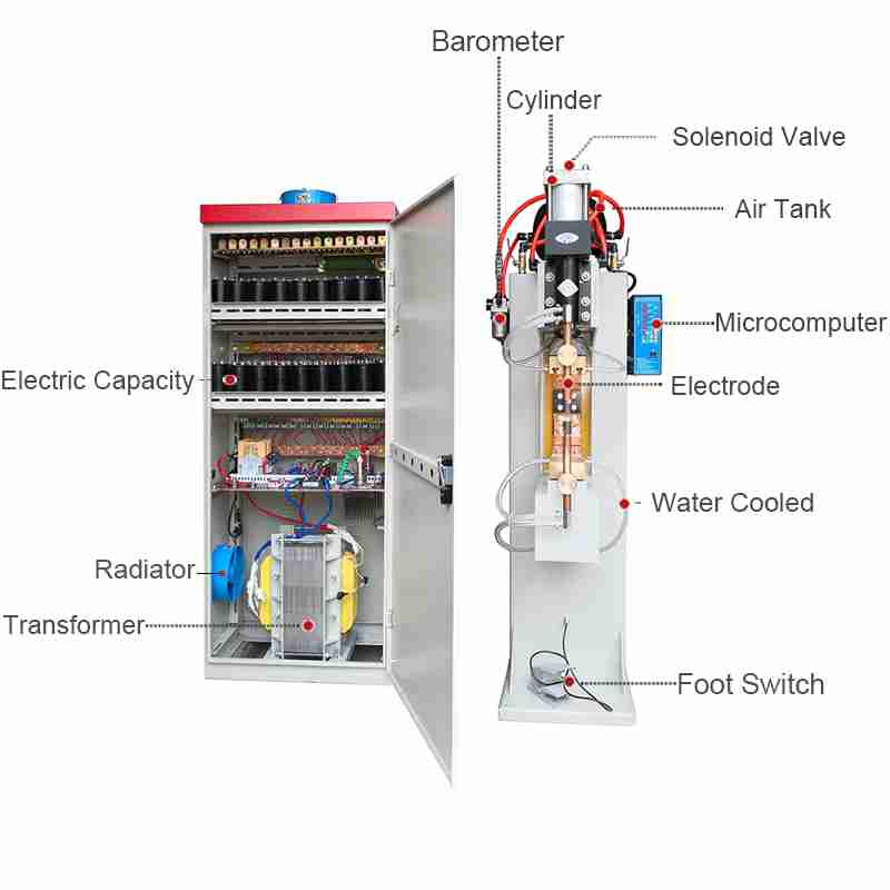 High-Capacity CD Spot Welding Machine composition