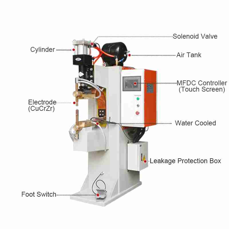 MFDC Inverter Spot Welding Machine Composition