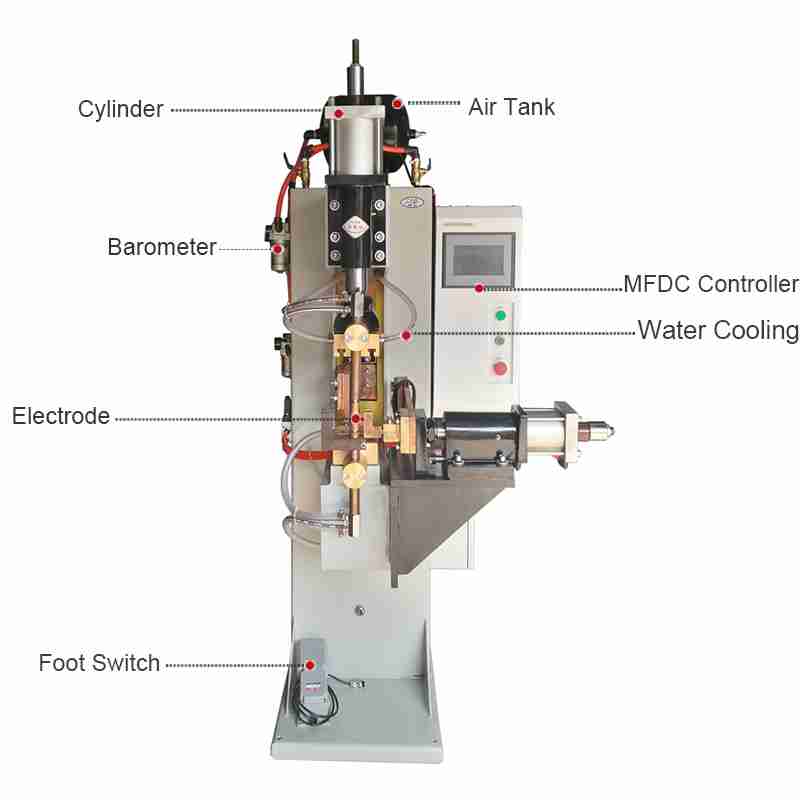 MFDC Precision Butt Welding Machine composition