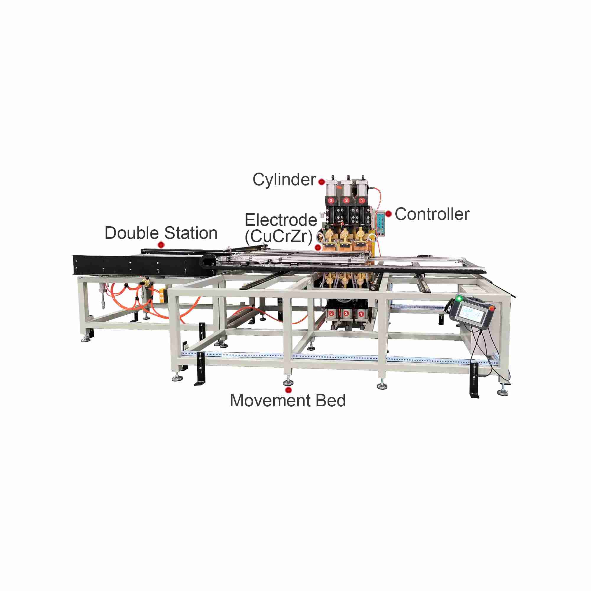 XY-Axis Automated Mesh Welding System composition